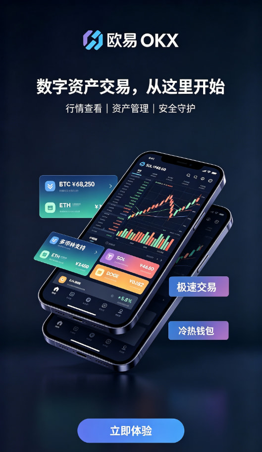 资产托管科普配图